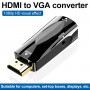 Adaptateur vidéo HDMI à VGA avec câble audio