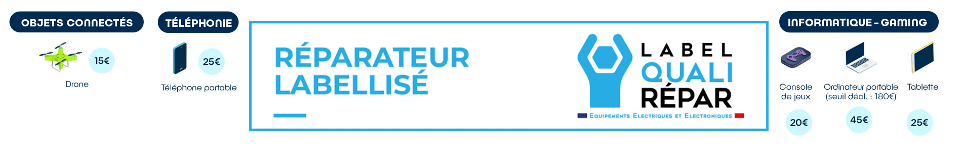 remerciement remerciement